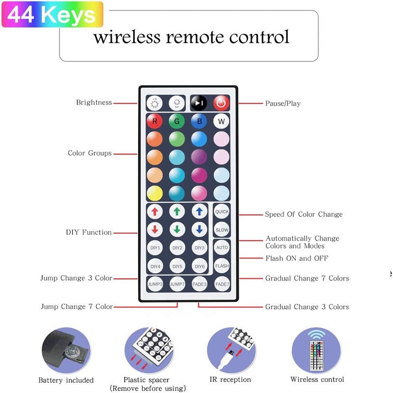 Versatile 20-Meter RGB LED Strip Light Kit!