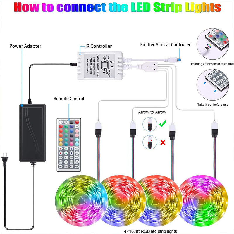 Versatile 20-Meter RGB LED Strip Light Kit!